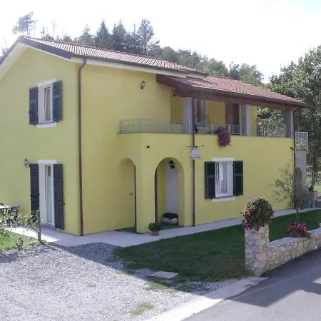 Bed and breakfast Oasi